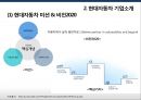 현대자동차 기업분석 7페이지