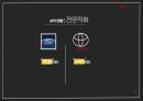 위기와 대응 도요타 13페이지