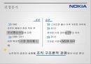 노키아의 성공과 실패를 조직 구조론적 관점에서 비교 분석 3페이지