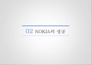 노키아의 성공과 실패를 조직 구조론적 관점에서 비교 분석 8페이지