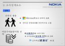 노키아의 성공과 실패를 조직 구조론적 관점에서 비교 분석 32페이지