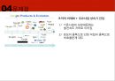 구글의 조직구조와 문화 19페이지