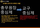 장로교와 조계종의 사례를 통해 보는 종교 조직의 권력 분석 16페이지