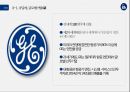 GE Aviation SCM 15페이지