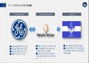 GE Aviation SCM 16페이지
