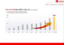 다이소 저가시장 경쟁력을 위한 SCM전략 5페이지