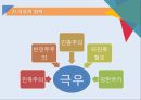 프랑스 극우 정당 국민전선 7페이지