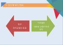 프랑스 극우 정당 국민전선 10페이지