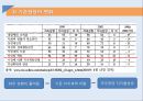 프랑스 극우 정당 국민전선 19페이지