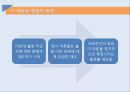 프랑스 극우 정당 국민전선 22페이지