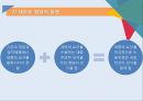 프랑스 극우 정당 국민전선 23페이지