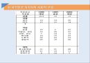 프랑스 극우 정당 국민전선 27페이지
