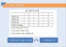프랑스 극우 정당 국민전선 28페이지