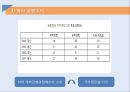 프랑스 극우 정당 국민전선 29페이지