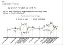 동성결혼 Same Sex Marriage 6페이지