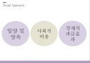 동성결혼 Same Sex Marriage 24페이지