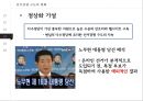 인터넷 정치 -선거를 중심으로 16페이지