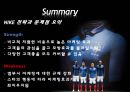 나이키의 2010년 남아프카공화국 월드컵 마케팅전략 분석 28페이지