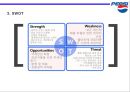 코카콜라와 펩시 비교광고 7페이지
