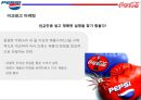코카콜라와 펩시 비교광고 18페이지