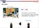 코카콜라와 펩시 비교광고 20페이지
