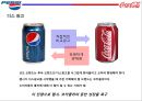 코카콜라와 펩시 비교광고 23페이지
