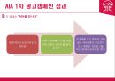 대중적인 친근감을 강조하는 컨셉으로브랜드 이미지를 구축하는데 성공한 AIA생명 8페이지