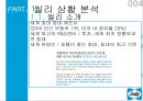 씰리침대 마케팅전략 4페이지