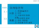 씰리침대 마케팅전략 11페이지