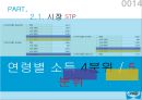 씰리침대 마케팅전략 14페이지