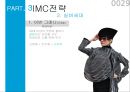 씰리침대 마케팅전략 29페이지