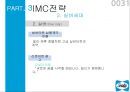 씰리침대 마케팅전략 31페이지