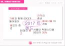 LGU플러스 마케팅전략 7페이지