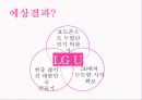 LGU플러스 마케팅전략 27페이지