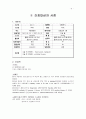 [성인간호학 실습 A+] 신우암 case (수술절개부위와 관련된 급성통증 수술절개부위 배액관과 관련된 감염위험성) 성인간호 케이스 6페이지