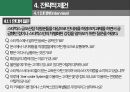 스타벅스 STARBUCKS 분석 레포트(환경분석 STP 4P SWOT분석 인터뷰 설문조사 차별화전략).PPTX 17페이지