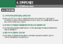 스타벅스 STARBUCKS 분석 레포트(환경분석 STP 4P SWOT분석 인터뷰 설문조사 차별화전략).PPTX 18페이지