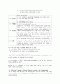 경기대학교 영어영문학과 박미경 교수님 영문학개론 Reading Journal (리딩저널) 입니다Introduction to Literature 40페이지