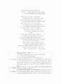 경기대학교 영어영문학과 박미경 교수님 영문학개론 Reading Journal (리딩저널) 입니다Introduction to Literature 46페이지