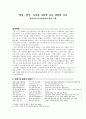 물질보다 큰 정신 누추한 거리에 사는 양반의 지조  박인로의 [누항사] 에 관한 고찰 1페이지