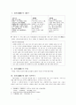 서평 - 원가(怨歌)에  대한  고찰 2페이지