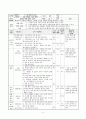 성취과제 분담학습 모형(STAD - Student Team- Achievement Division)을 활용한 시조 교육 방법론 - 시조 묏버들 가려 꺾어를 중심으로 - 5페이지