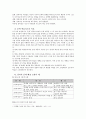 창의력 신장을 위한 교수·학습 모형을 통한 『사씨남정기』 읽기 2페이지