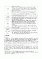 『악장가사』, 『악학궤범』, 『시용향악보』의 편찬 과정과 내용 6페이지
