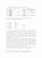 한림별곡 연구 6페이지