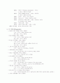 초현실주의의 거장 루이스 부뉴엘에 대하여 4페이지