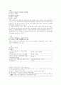 청산별곡 분석 6페이지