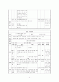 대화중심 교수·학습방법을 활용한 현대시 교육방안 연구 - 김광규의 ‘상행’을 중심으로 -  12페이지