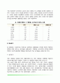 [동기] 생리적 동기, 학습동기, 본유적 동기 8페이지