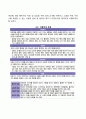 유아기 아동기의 발달장애 및 정신건강문제 4페이지